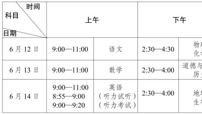 表现全面！黎伊扬13中6拿到15分4板3助2断 三分5中3