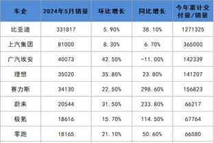 雷竞技电竞截图2