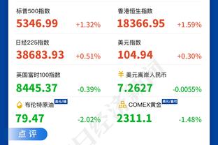 赢谁谁尴尬？曼联过去5场比赛1胜1平3负，仅2-1击败切尔西